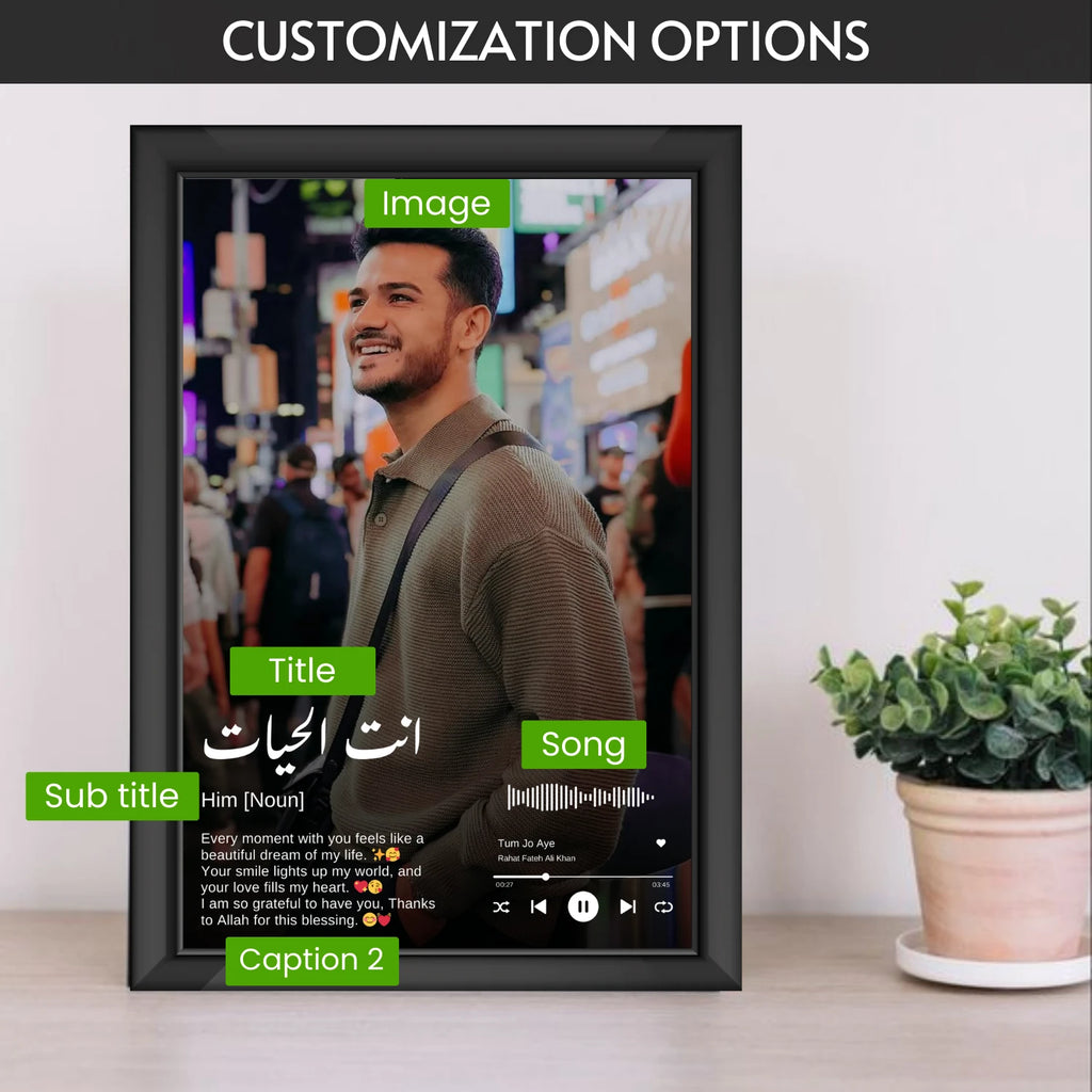 Customize Couple Gift Frame 